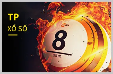 Tính năng bảo mật f789 nổ hũ